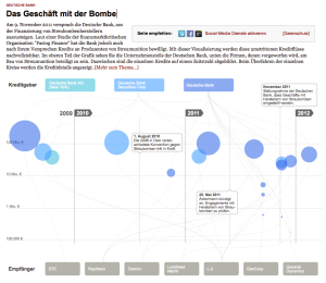 Screen shot Deutsche Bank Das Geschäft mit der Bombe