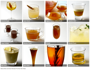For Every Holiday Party, The Right Drink nytimes.com