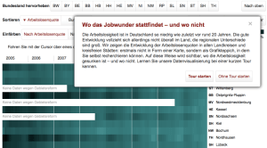 zeit online interaktiv Arbeitslosigkeit