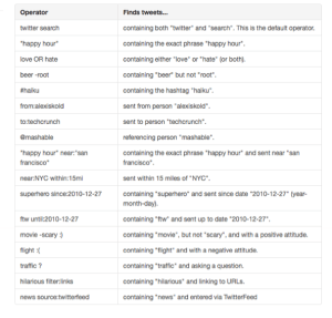 Twitter advanced search