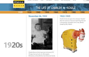 Chales M. Schult timeline Peanutsum 20.52.17