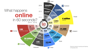 Bildschirmfoto 2015-05-29 um 16.25.29